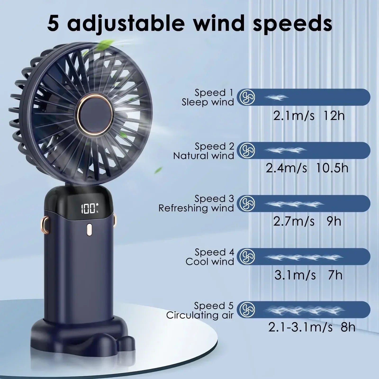 Fanify™ Portable Mini Wireless Turbo Fan